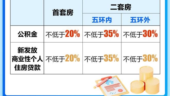 曼晚：B费位置需要有人替代，曼联要在对阵利物浦前做出决定